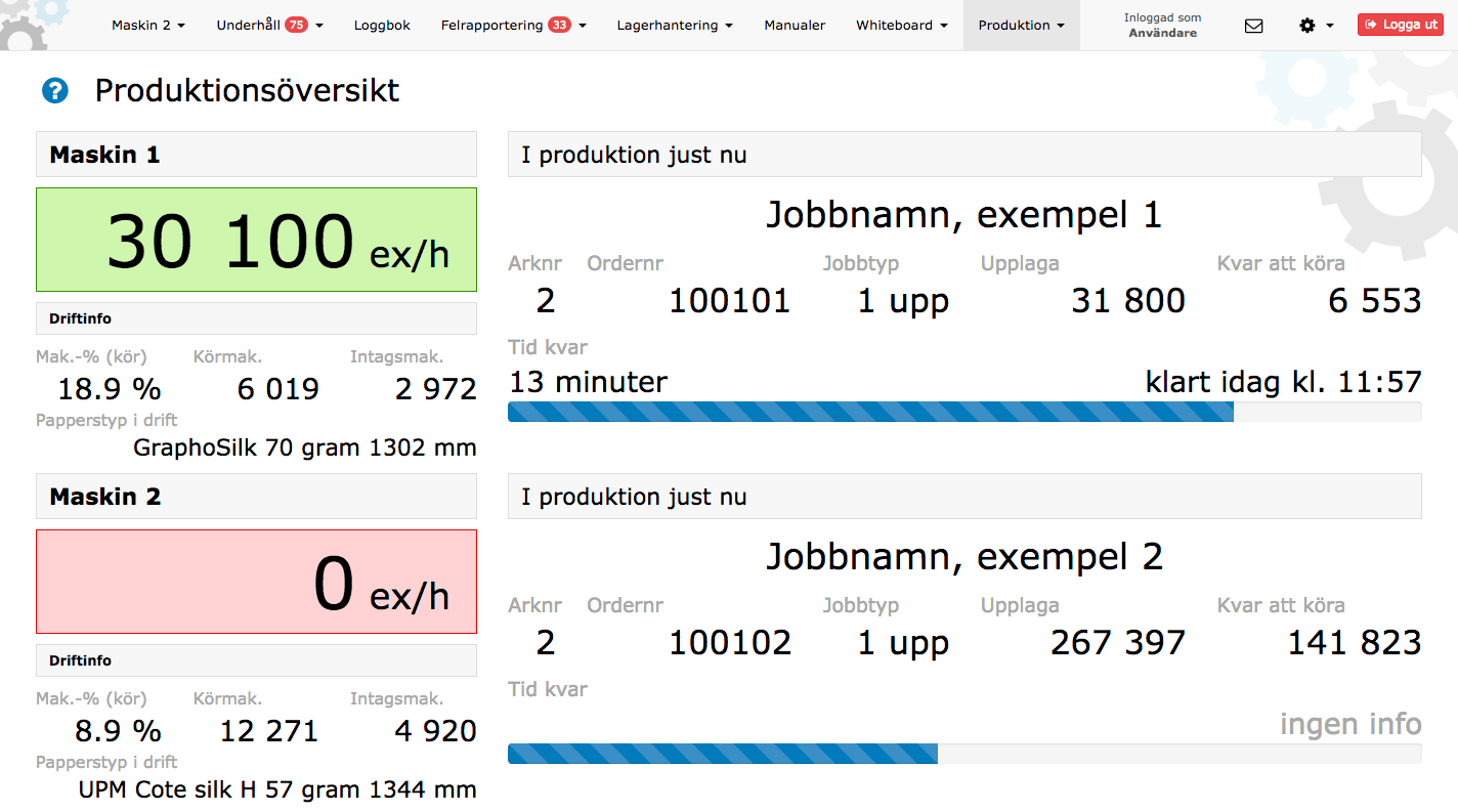 Production monitoring in Produktionsportal.se